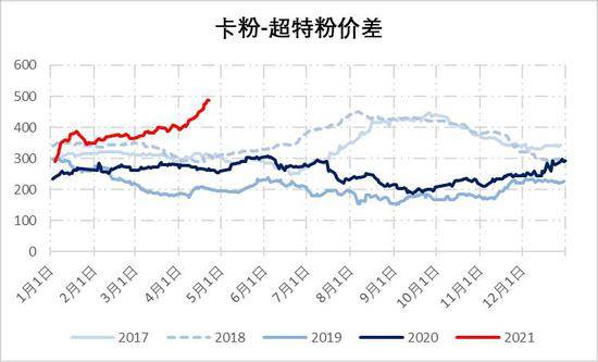 铜山口矿gdp_昨日国内钢价稳中下跌 2019前三季度GDP同比增长6.2(2)