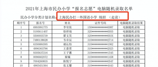 2021上海民办学校摇号结果出炉!今年5区小学全部超额摇号!
