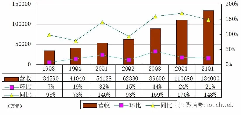 gdp12亿_江苏2017上半年平均工资曝光 徐州平均工资全省倒数第一 看看你拖后腿了没有