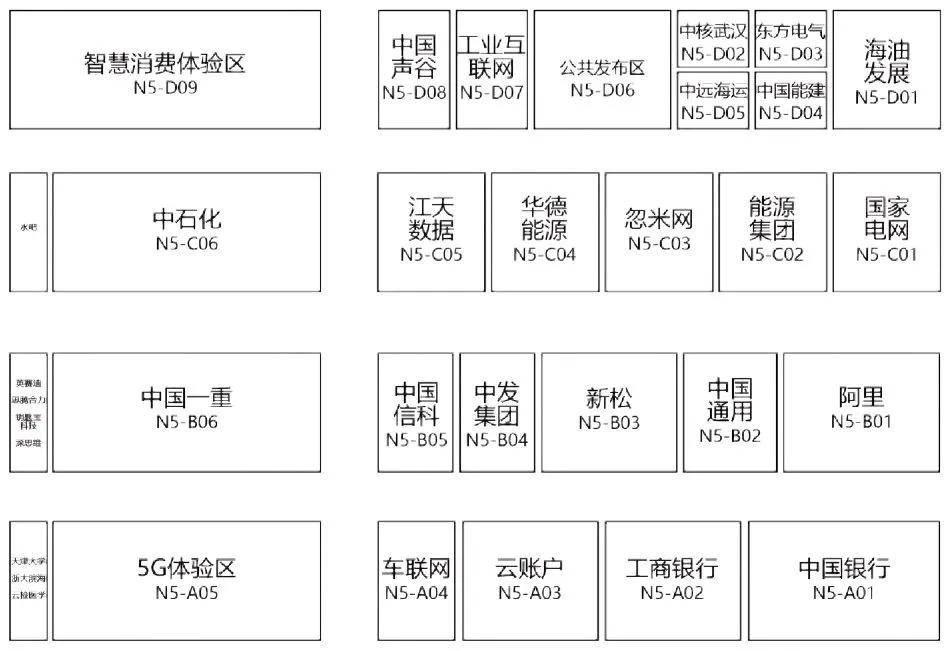 遥控|剧透 | 穿衣镜能上网、千里之外遥控开车……这是个什么神奇展会！