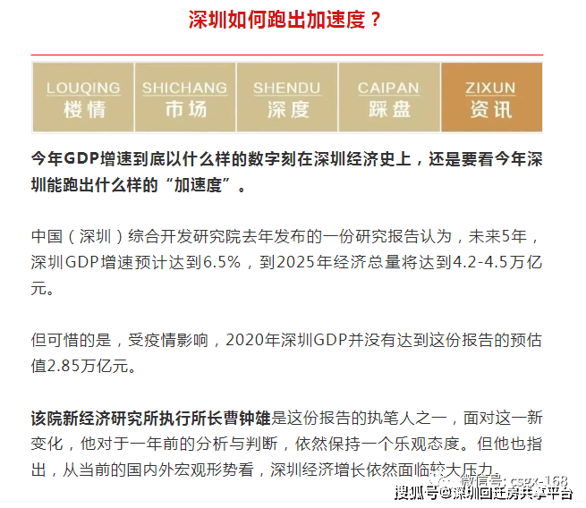 广州新兴产业gdp_广州新兴产业贡献近两成GDP