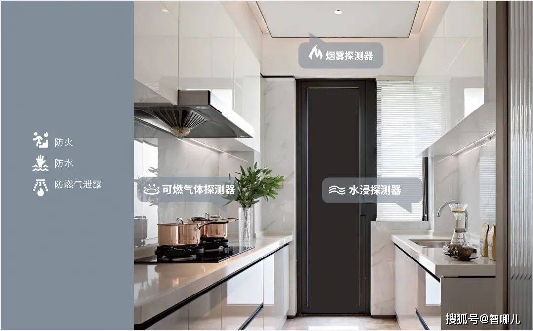 怎么弄全屋智能 d4c39723de314035beaf6f2b330b71fa.jpeg