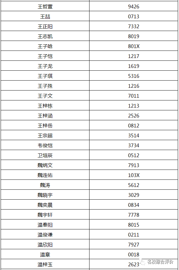 2ee5b087ef55475c9ec7b1f14752b5b6.png