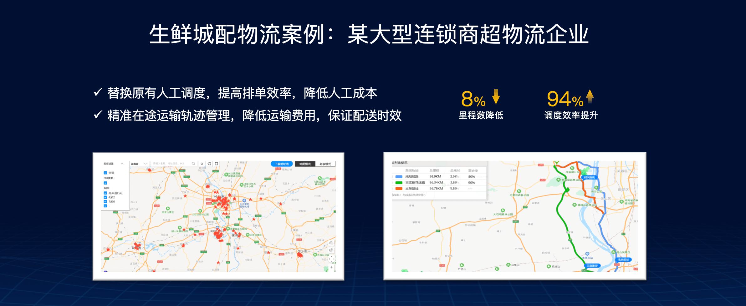 科技|从智能物流园区到智能配送管理，百度地图以科技全面助推生鲜物流行业发展