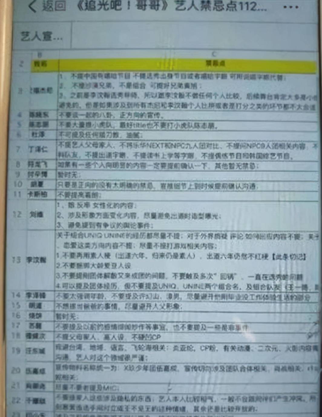 网爆艺人饮食禁忌周深要求搞笑马伯骞称西葫芦是低配版黄瓜！b体育(图6)