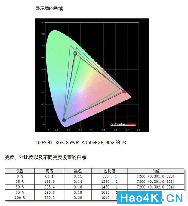 怎么让声音有质感 54995959fda149598f1feaf2f6a48588.png