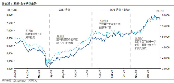 2021温州龙港市gdp_龙港市海域界线已划定(2)