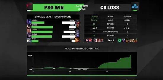 英雄联盟msi2021赛程直播[英雄联盟msi2021rng]