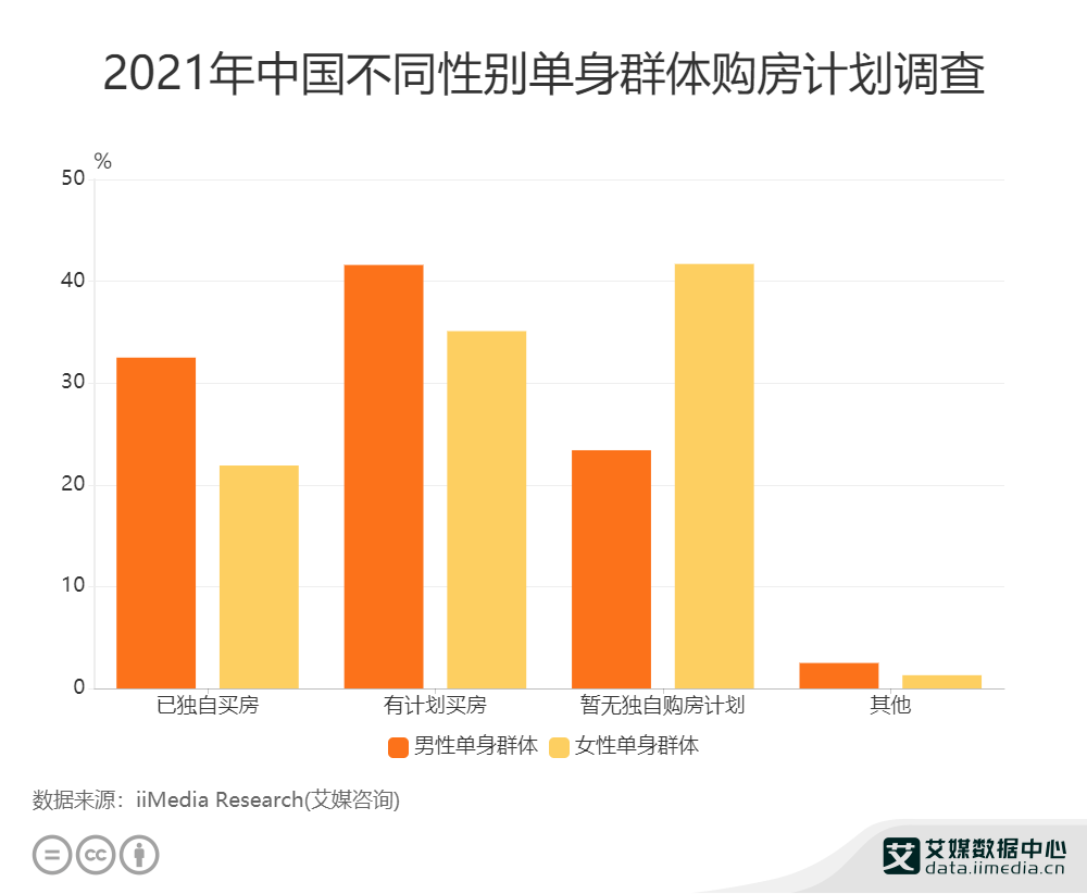 查询我国2021-2021年GDP数据_2021年中国数据中心行业发展现状分析 市场收入保持高速增长(2)