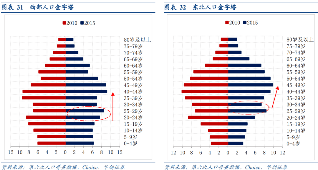 类似gdp一类的简称含义_如果用这种GDP排名方法,中国已下降为世界第三(3)