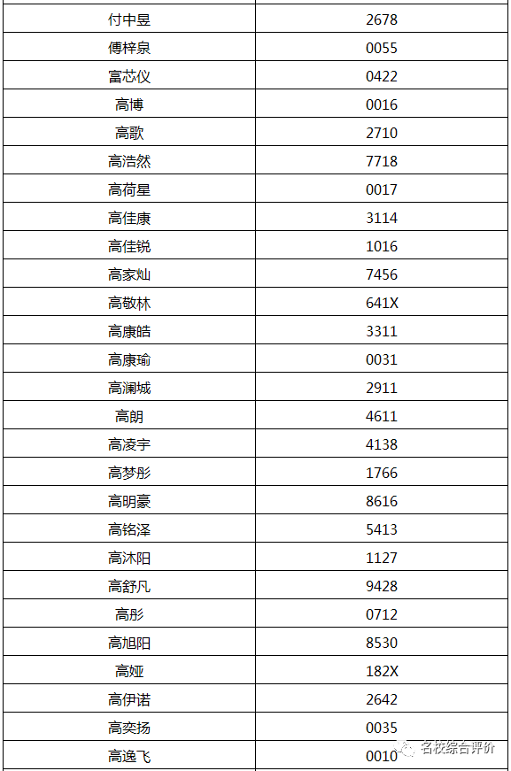 ace1f357a1614592aa1cedcef8519233.png