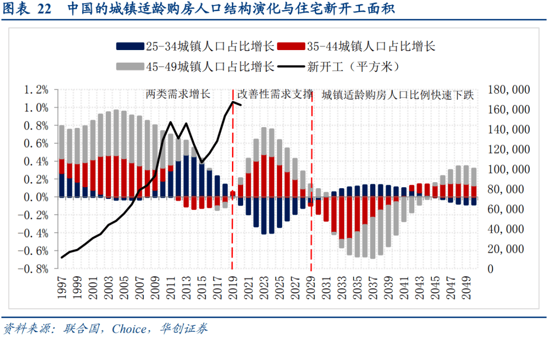 类似gdp一类的简称含义_如果用这种GDP排名方法,中国已下降为世界第三(3)