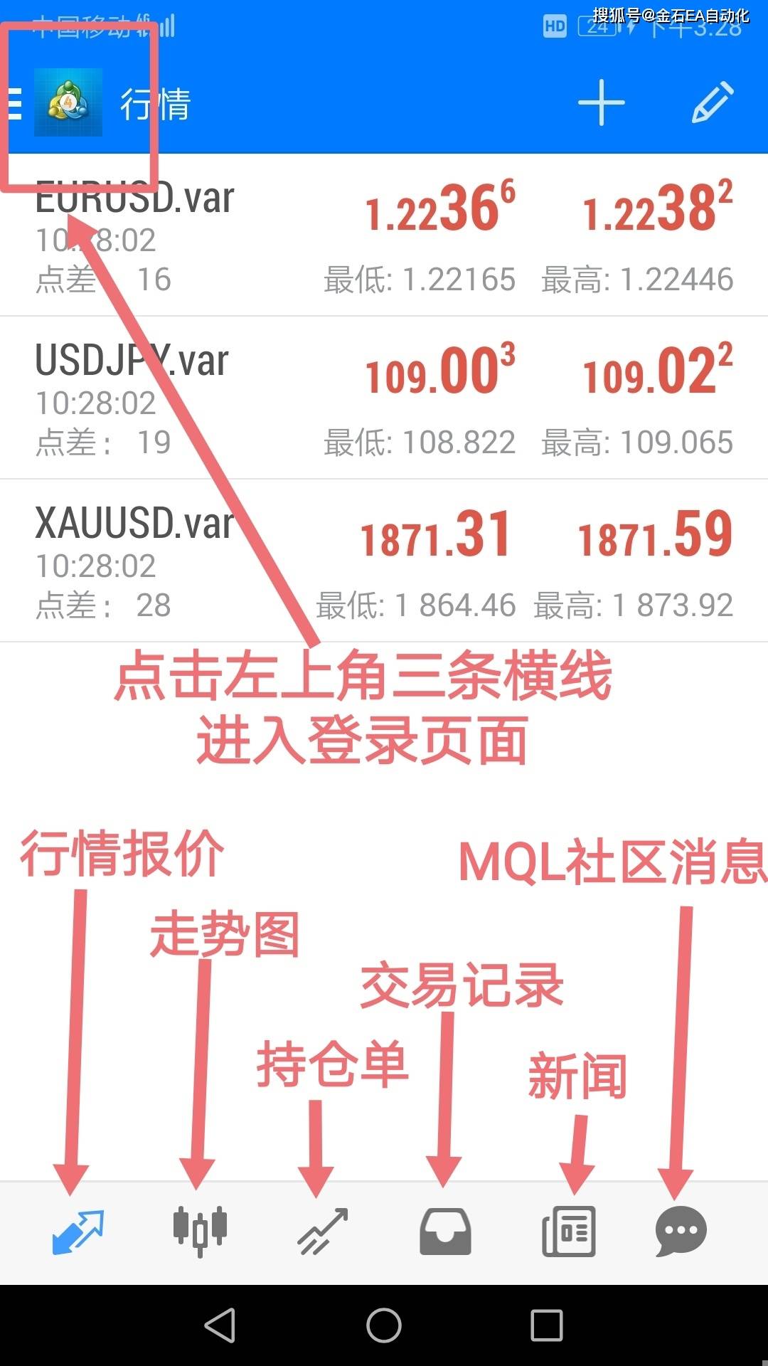 MT4手机软件使用方法--Android版_搜狐网