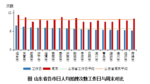 莱芜市人口数量_越莱越好2017(3)