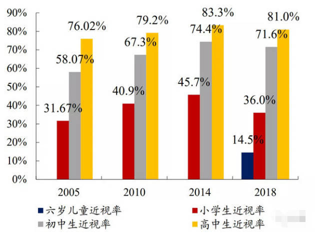 四小虎未来20年gdp_从地缘格局的角度看泰国的过去 现在与未来(2)