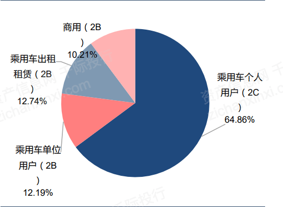 新兴县第二产业gdp_新兴产业增速跑赢GDP