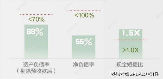 远洋集团排名_远洋集团(2)