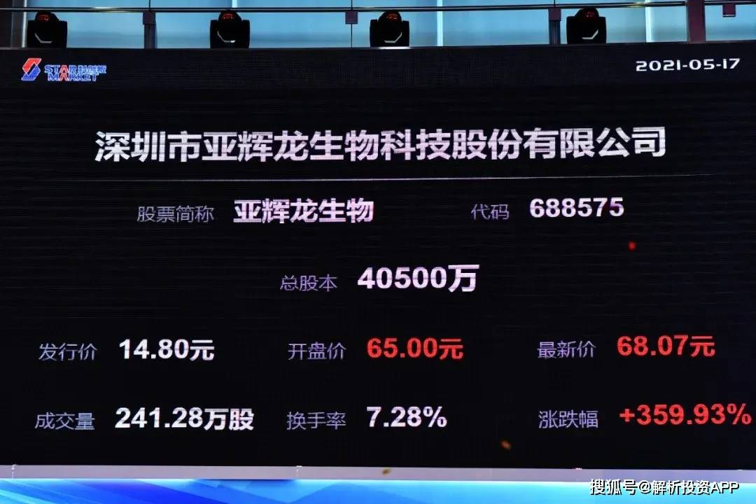 化学发光免疫分析市场研究 体外诊断细分之下的黄金赛道 试剂