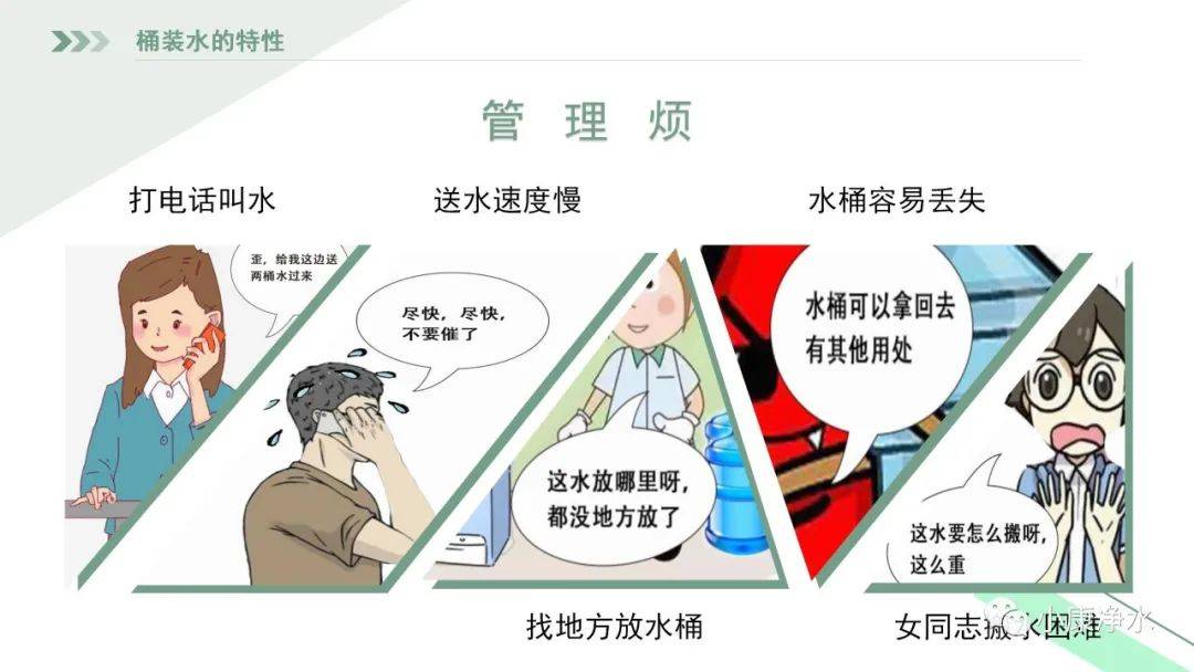 上海,苏州,绍兴直饮机,净水机丨桶装水的八大危害