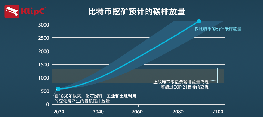 4ff5c808e0fb453c8a1e39aa6b65bf34.png