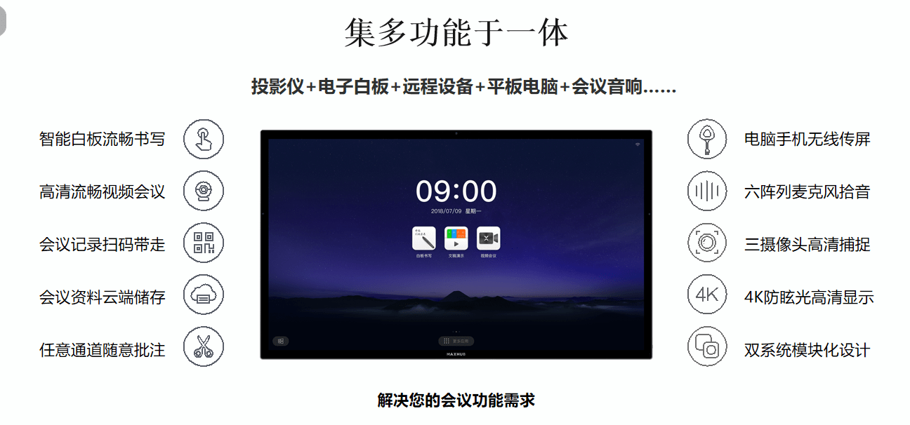 经验教程|MAXHUB|会议平板|智能会议|MAXHUB智能会议平板功能视频介绍-神州智胜
