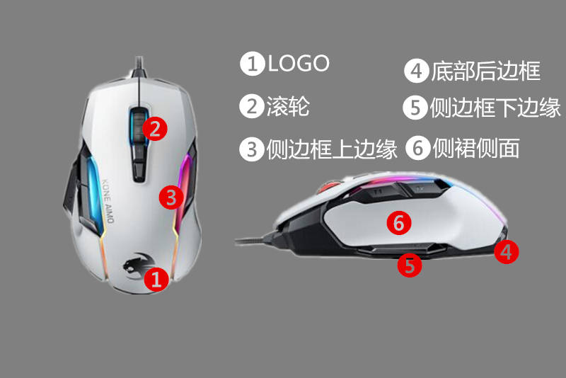 618之前捋捋鼠标的前世今生,谈谈未来鼠标的发展趋势
