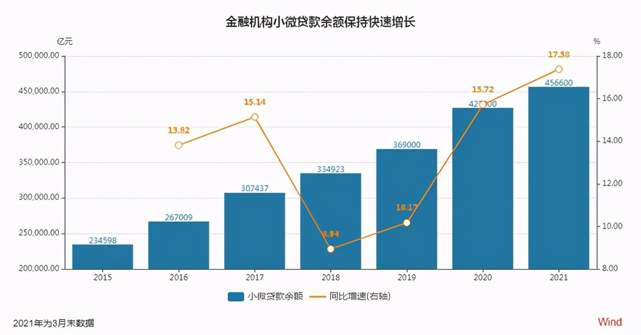 怎么看待gdp与居民幸福感_如何看待GDP不断增长,人民生活水平却无法得到同等速度的提高(3)