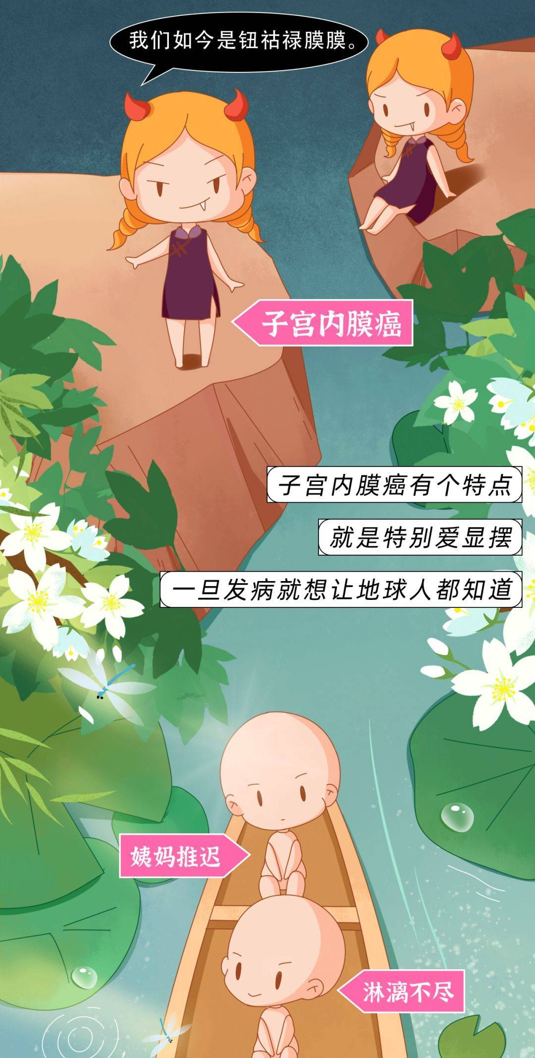 哪些女性最容易得子宫癌这4大高危因素赶紧自查