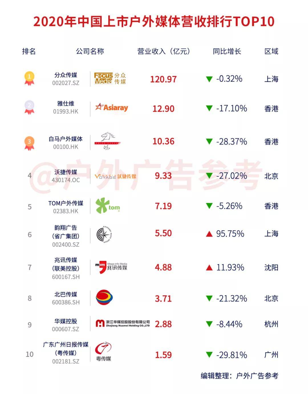 户外刀具排行_户外刀具项目商业计划书