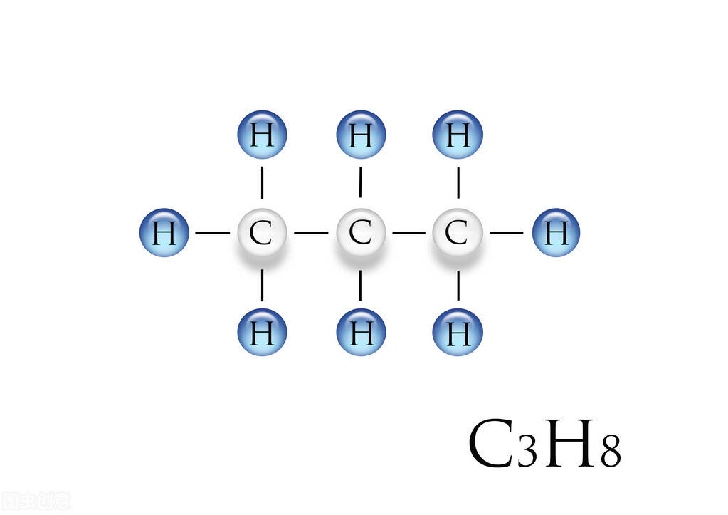 物理性质丙烷的分子式为c3h8,分子量为4410丙烷为无色气体,无臭