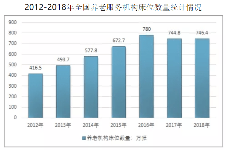 平遥改市gdp会有哪些_人均GDP垫底 负债居高不下 平遥能靠古城和影展摆脱窘境吗(3)