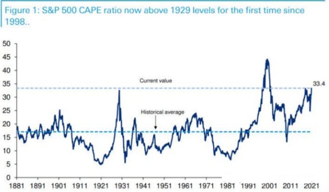 美国上市公司一共几家 2a6a4e4637374c0cbd884aabaa77d555.png