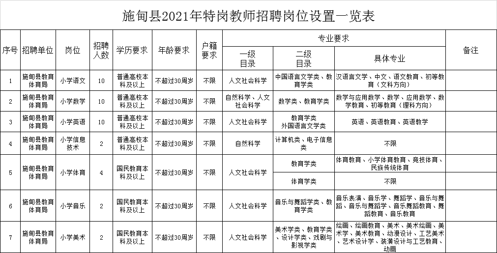 普洱2021gdp总共多少_2020亚洲各国GDP和人均GDP,人均比中国高的国家共2.5亿人(3)