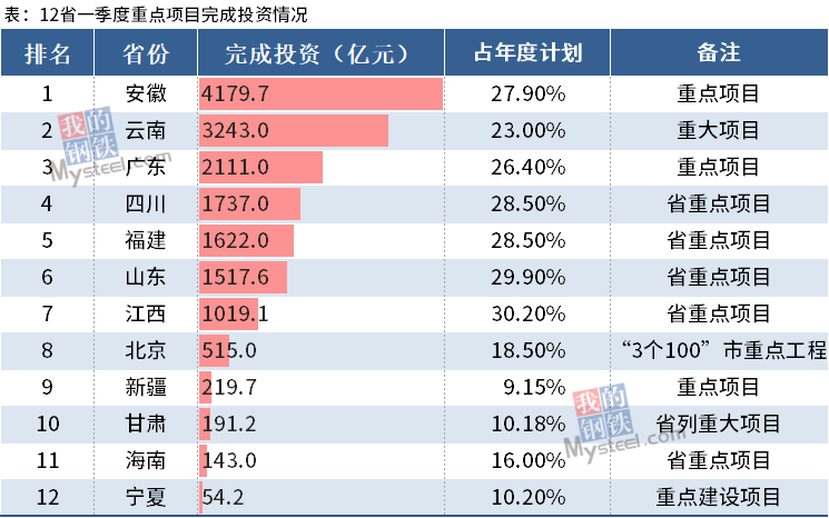 一汽一年给吉林省创造多少gdp_首位度全国第1,贡献全省50 GDP 长春到底是个什么样的存在(3)