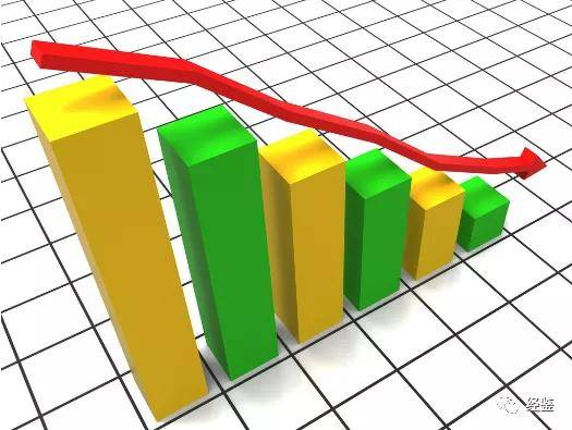 奇精机械净利下滑26.35% 债项信用等级遭