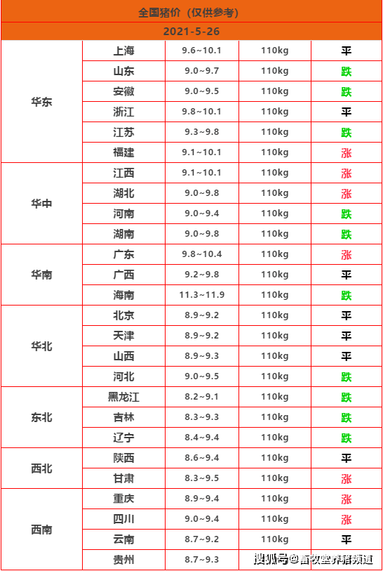 新房价格应全部计入gdp_以下哪些价值应计入当年GDP(3)