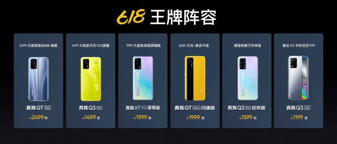 系列|7亿补贴，6大王牌，realme这个618剑指百万台销量