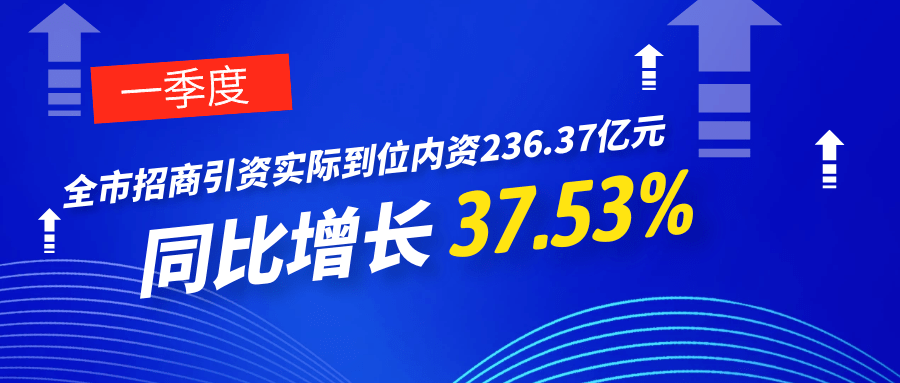 完成全年目标任务的88 签约引进由世界500强,中国500