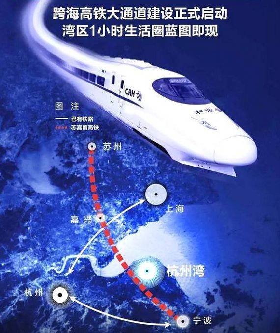 关于杭州湾新区杭甬高速复线.