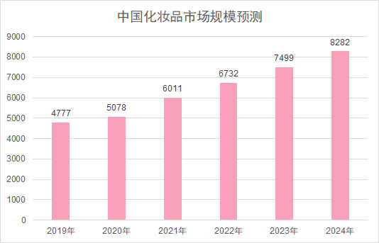 烟台莱州gdp2020_山东烟台与陕西西安的2020上半年GDP出炉,两者排名怎样