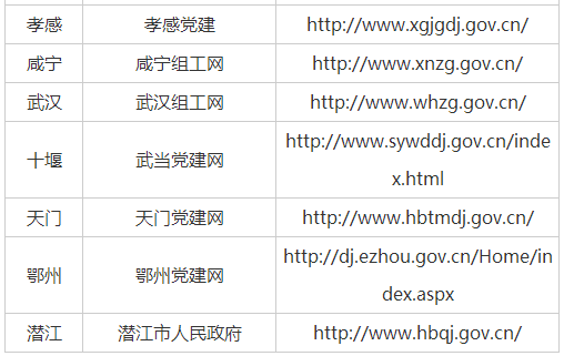 一般什么时候发面试结果 a22b0a1c1e6344729bf2083b9e00e390.png