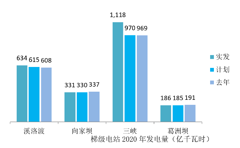 茅台集团占贵州gdp总量多少_新 市值王 诞生 茅台市值超过贵州省GDP,上市以来飙涨243倍,半数股民买不起(2)