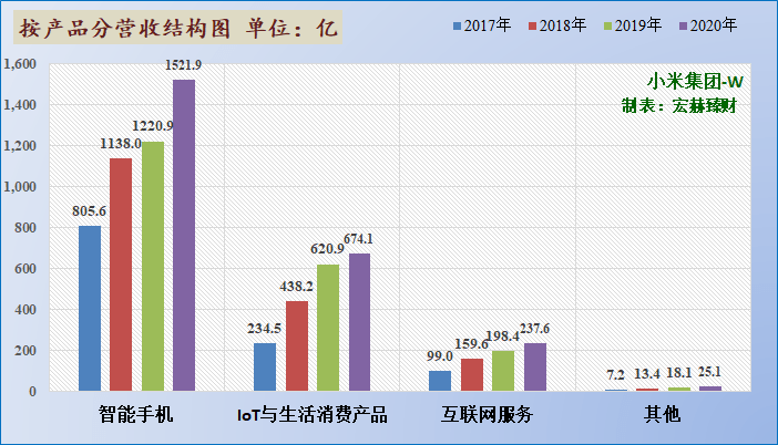 网络购物会计入中国gdp吗_2019年的投资主线是什么 中央经济工作会议锚定方向