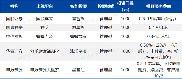 年终奖和盈投网怎么搭税_国庆节的画怎么画