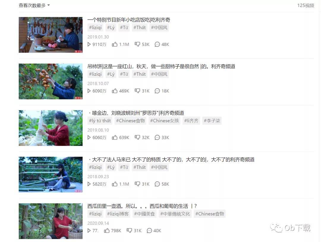 Youtube华人圈最受欢迎 订阅数量最多 播放数量最多的前五位up主分别是谁 频道