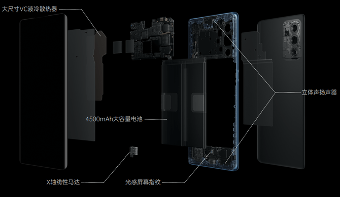 系列|7.6mm配4500毫安电池 OPPO Reno6设计再进化