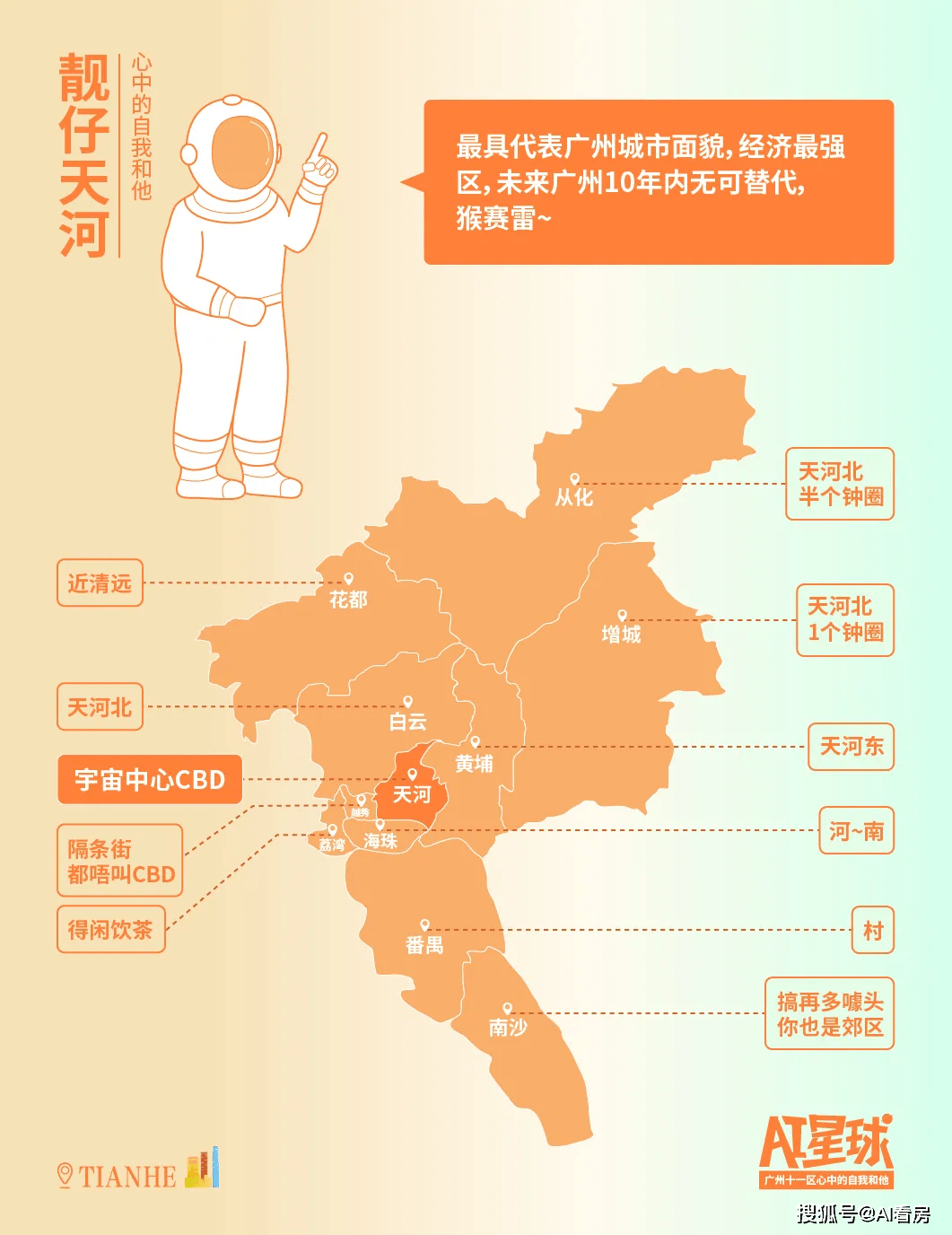 成都主城11区gdp_成都各区县最新GDP总量排行 天府新区等7区增速超10