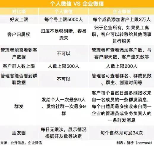 微信支付宝如何计入gdp_广东统计局再度公告 2016深圳GDP达20078.58亿,首超广州