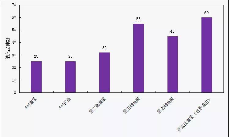 gdp的含义与局限性分析_兴业 去库存拖累美国3季度GDP下滑(2)