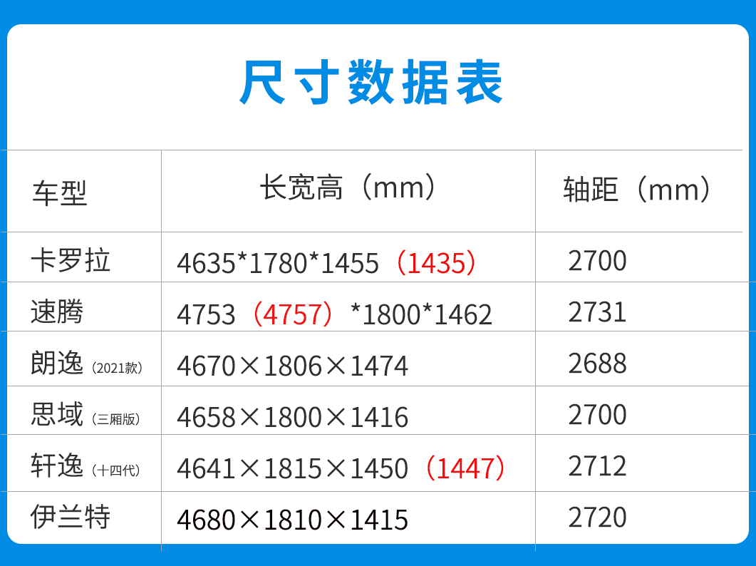 汽车空间排行_汽车前沿知识:舒适度最好的十款轿车轿车空间最大排行榜